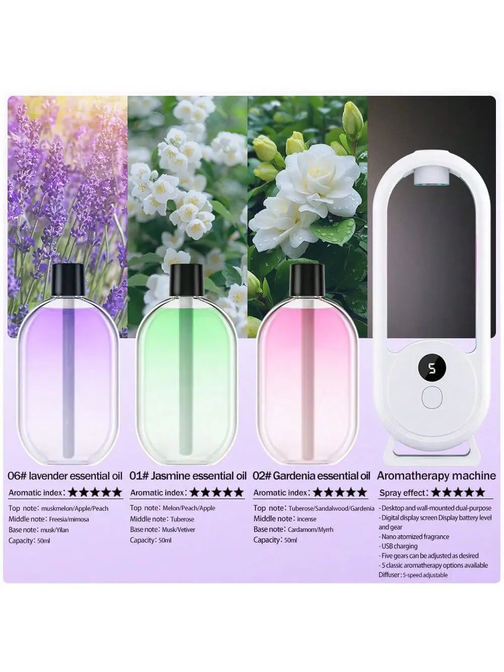 Diffusore portatile ricaricabile per aromaterapia, 5 velocità, deodorante